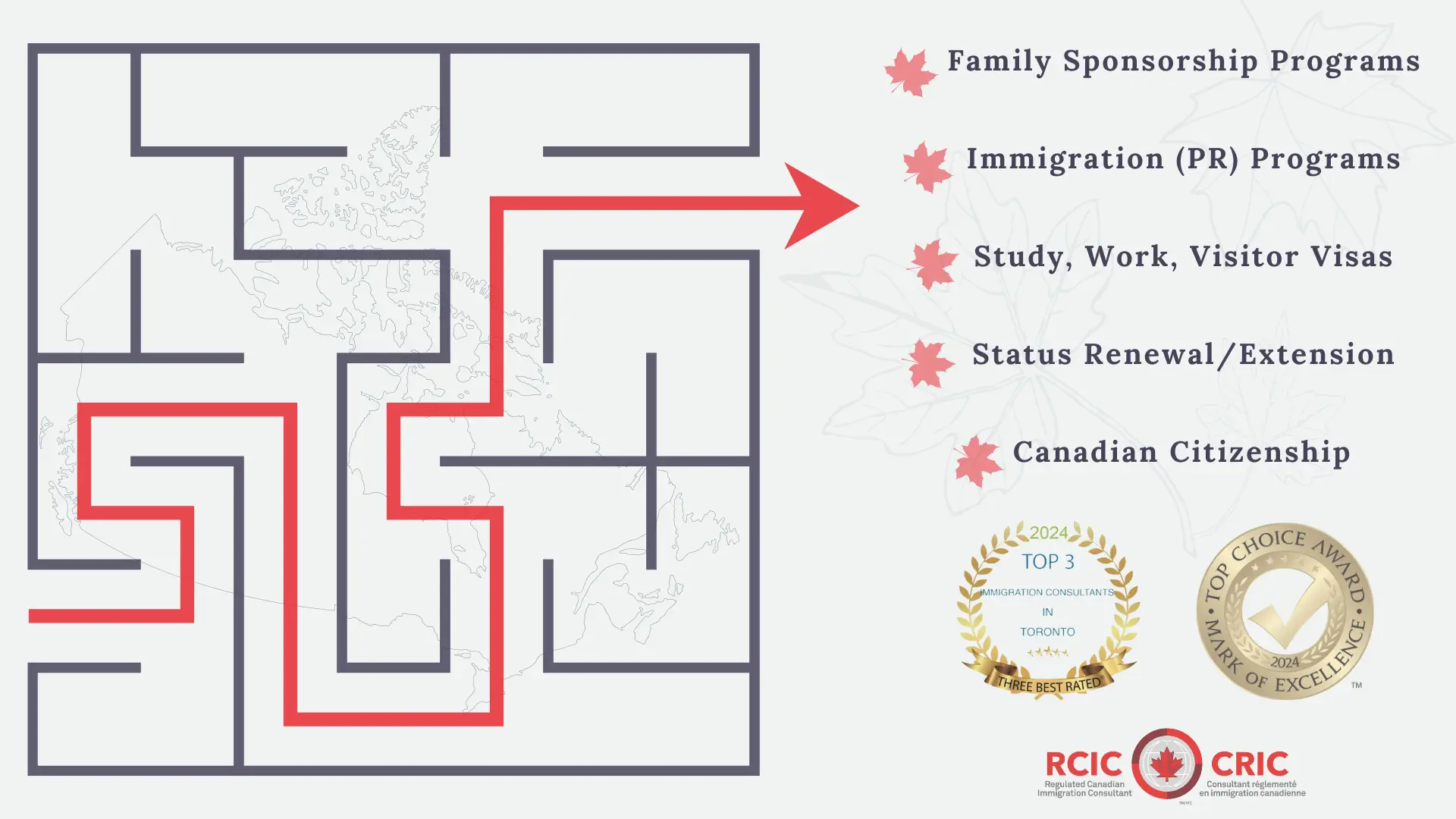 Top Rated Canadian Immigration Consultants in Toronto, ON - Best Canada Immigration Consulting Services Near Me - RightWay Canada Immigration Services